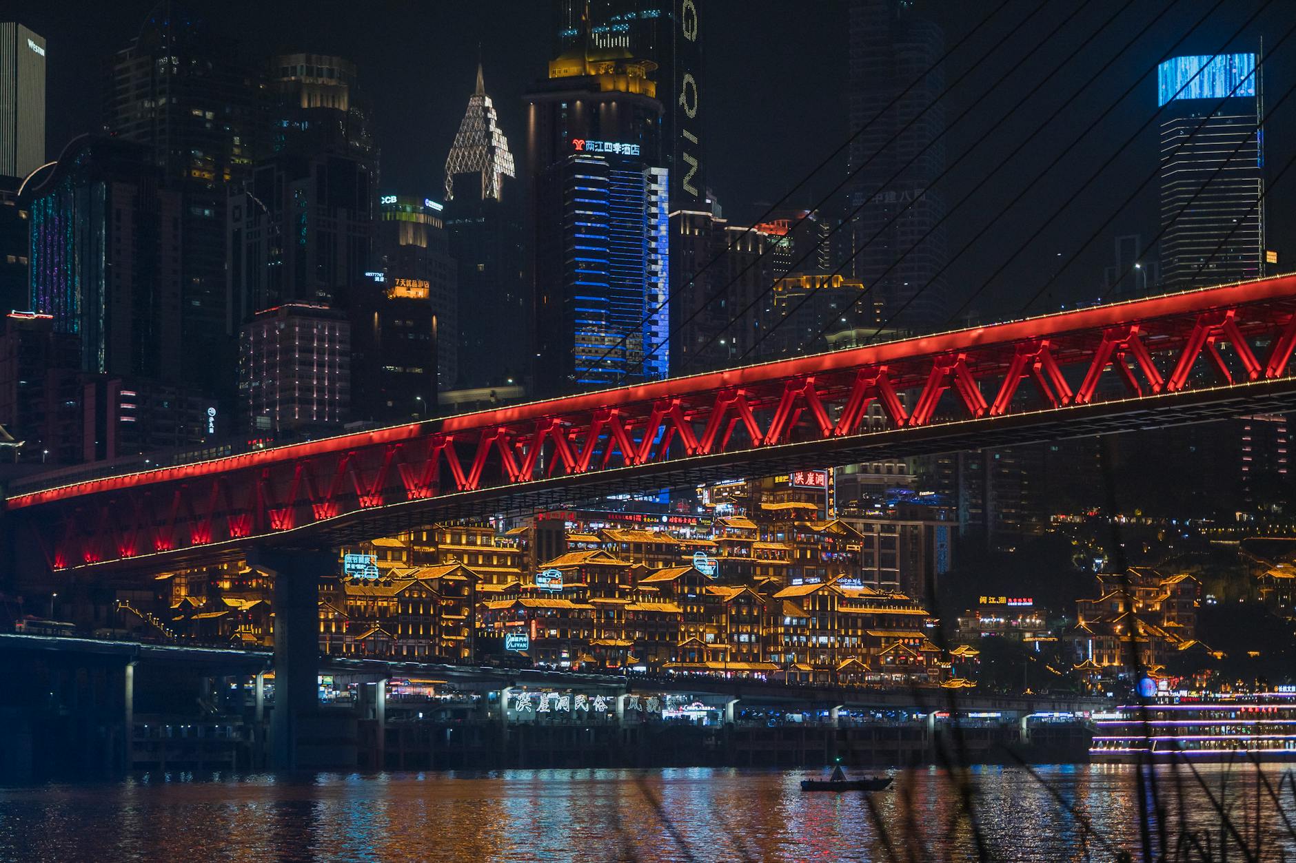 Conclusion - Chongqing