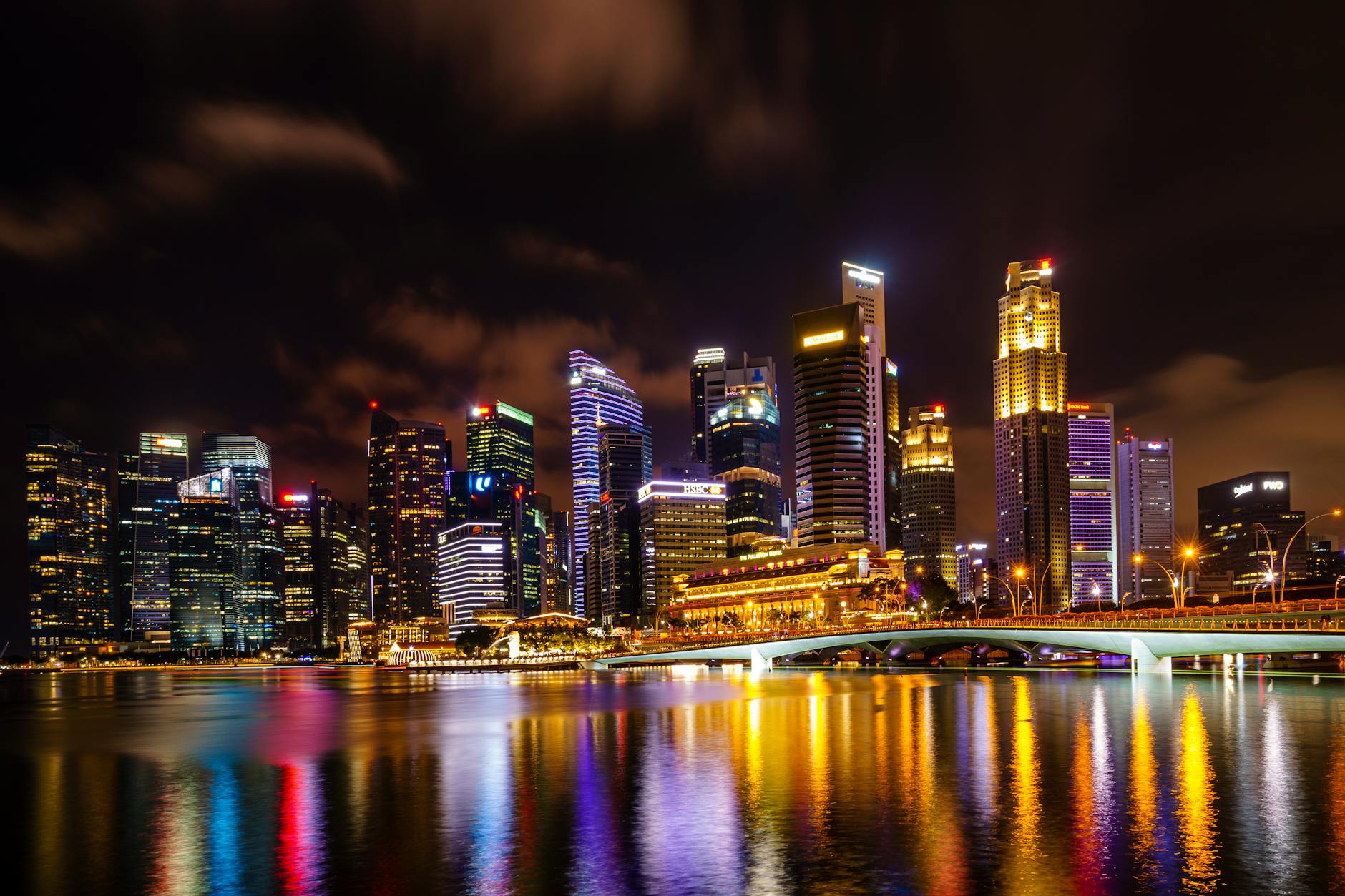 Budget Planning and Additional Saving Tips - Singapore